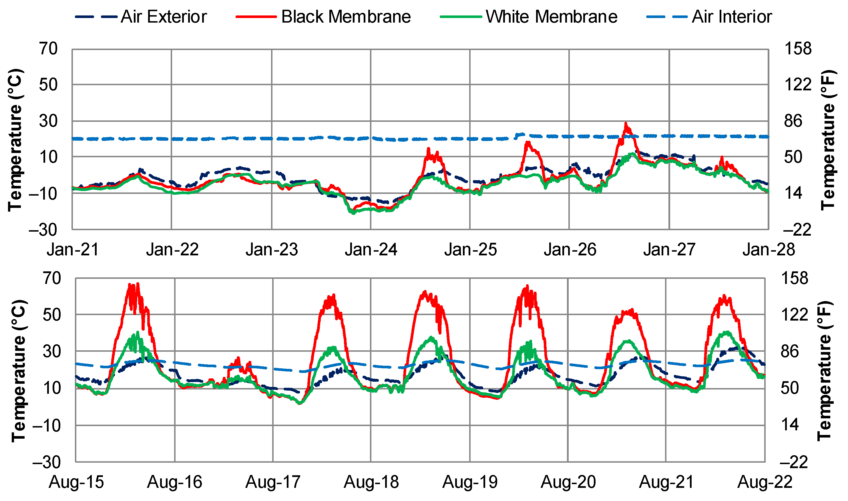 Buildings 11 00216 g009