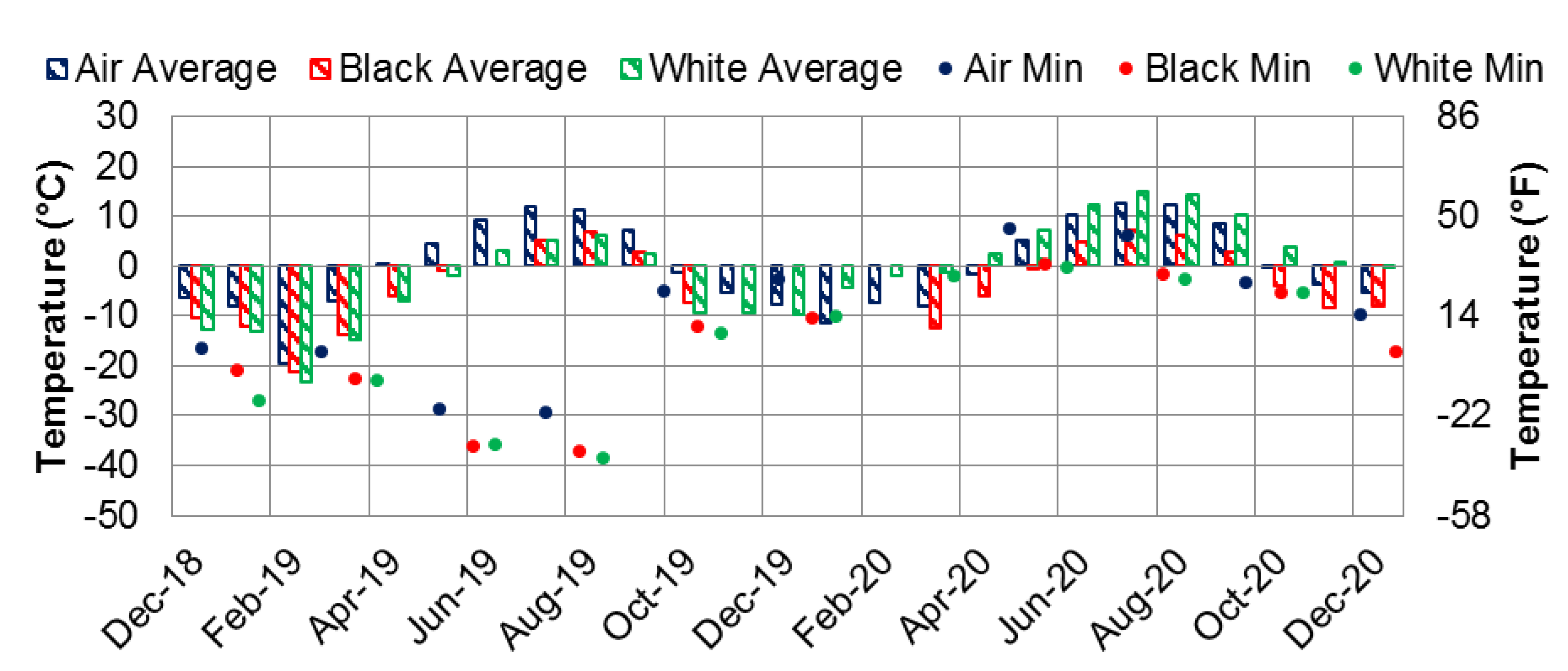 Buildings 11 00216 g011