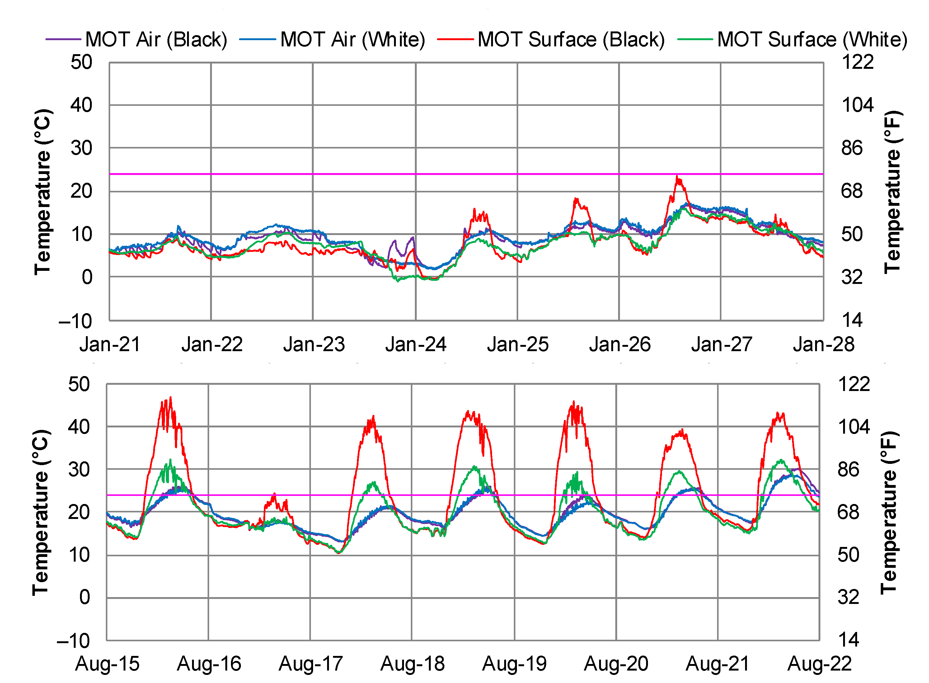 Buildings 11 00216 g012
