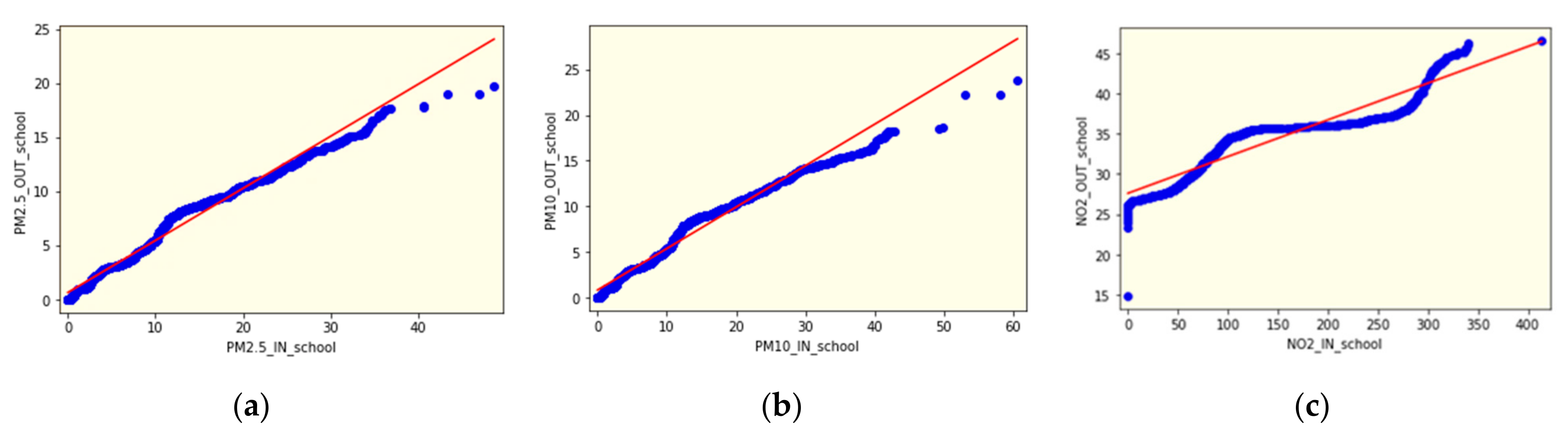 Buildings 11 00218 g003a