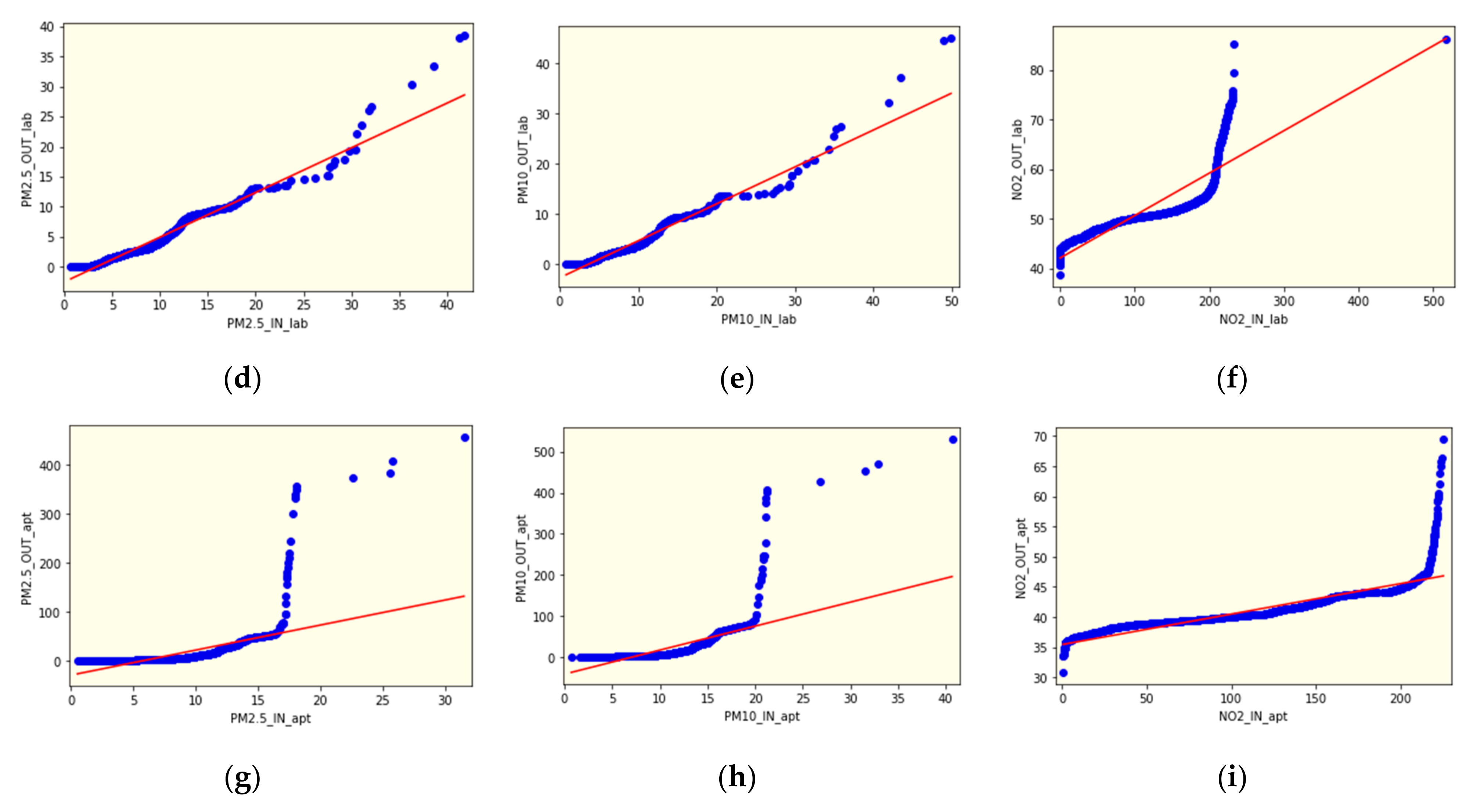 Buildings 11 00218 g003b