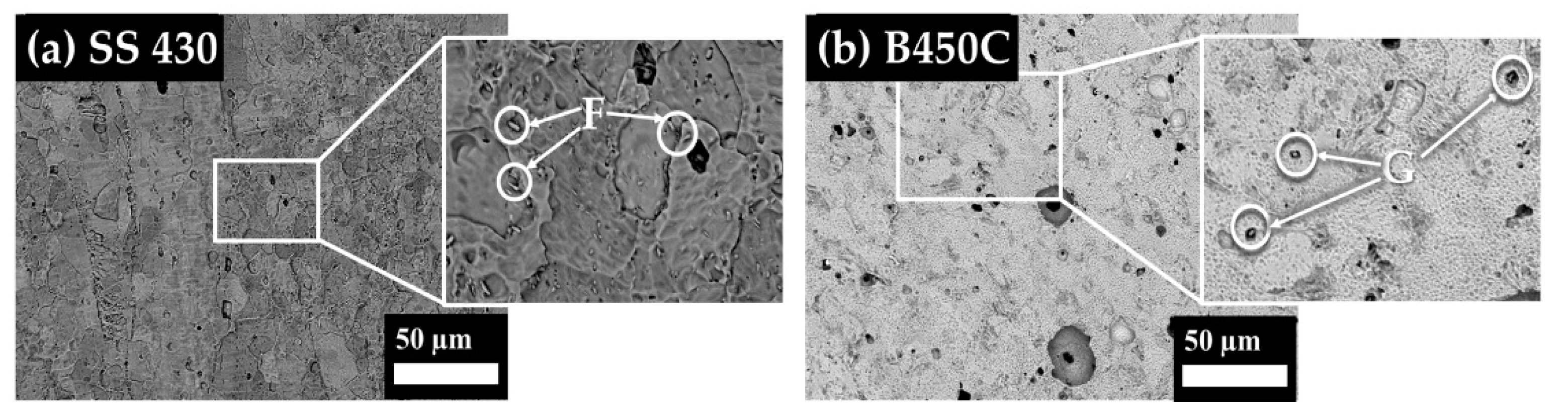 Buildings 11 00220 g006