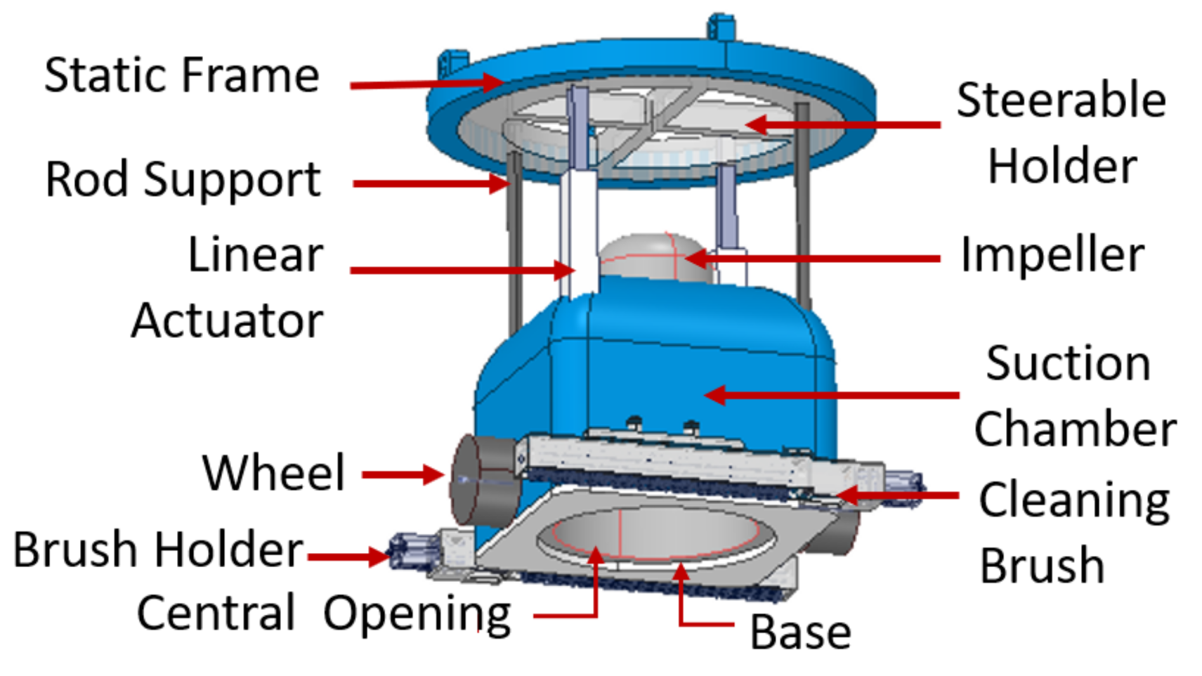 Buildings 11 00225 g003