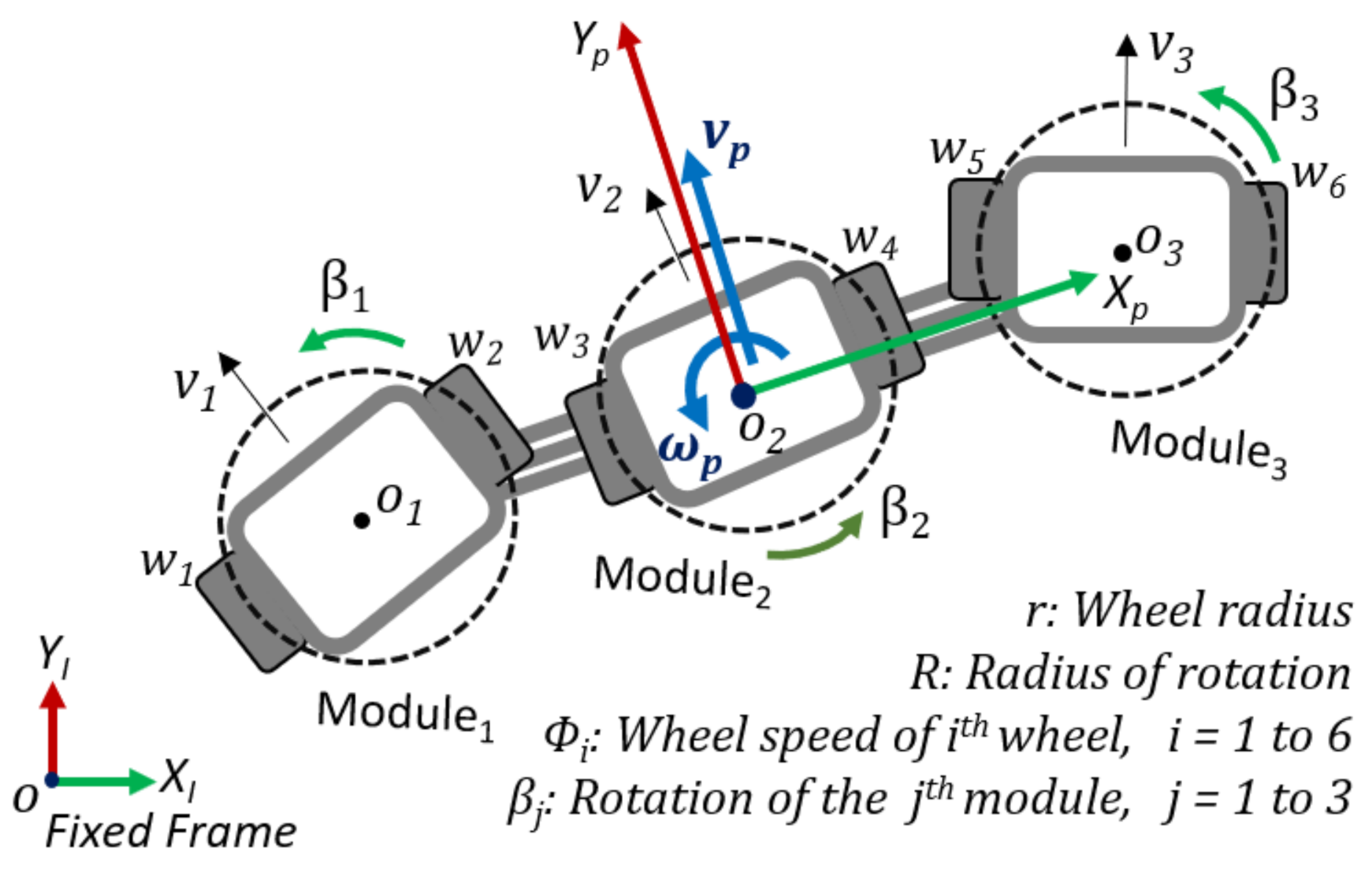 Buildings 11 00225 g014