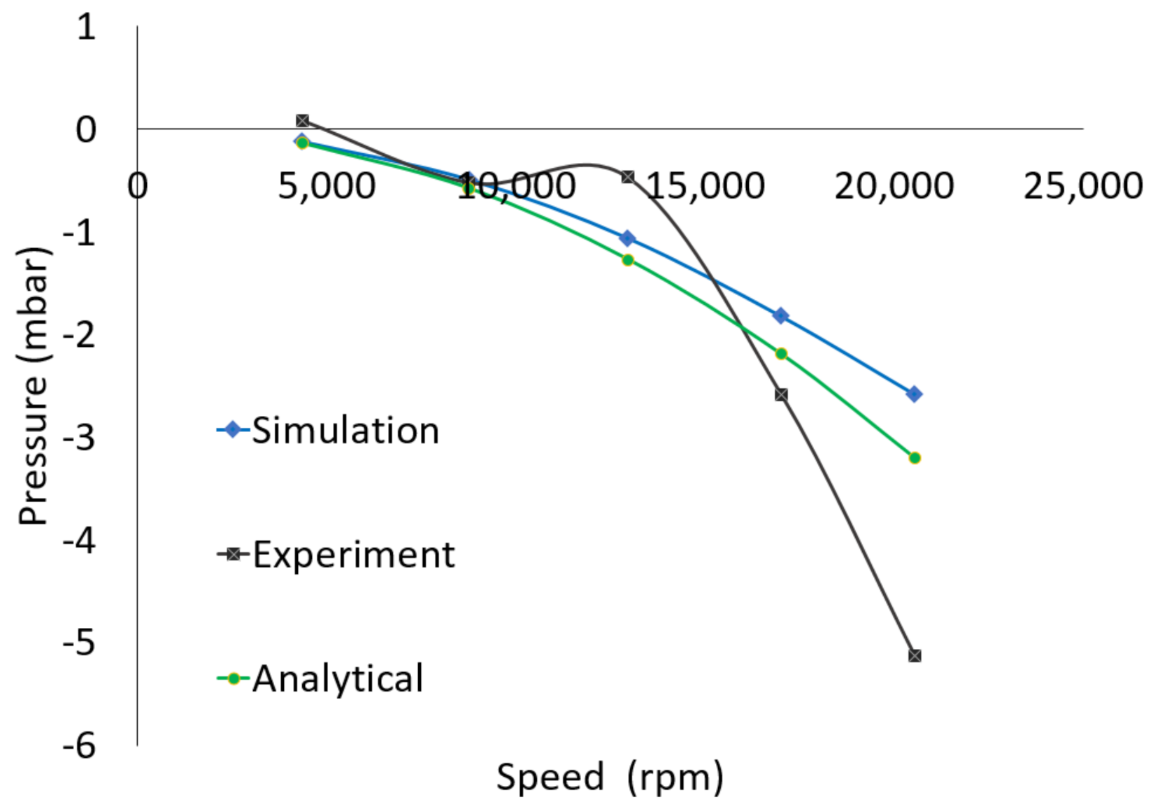 Buildings 11 00225 g016