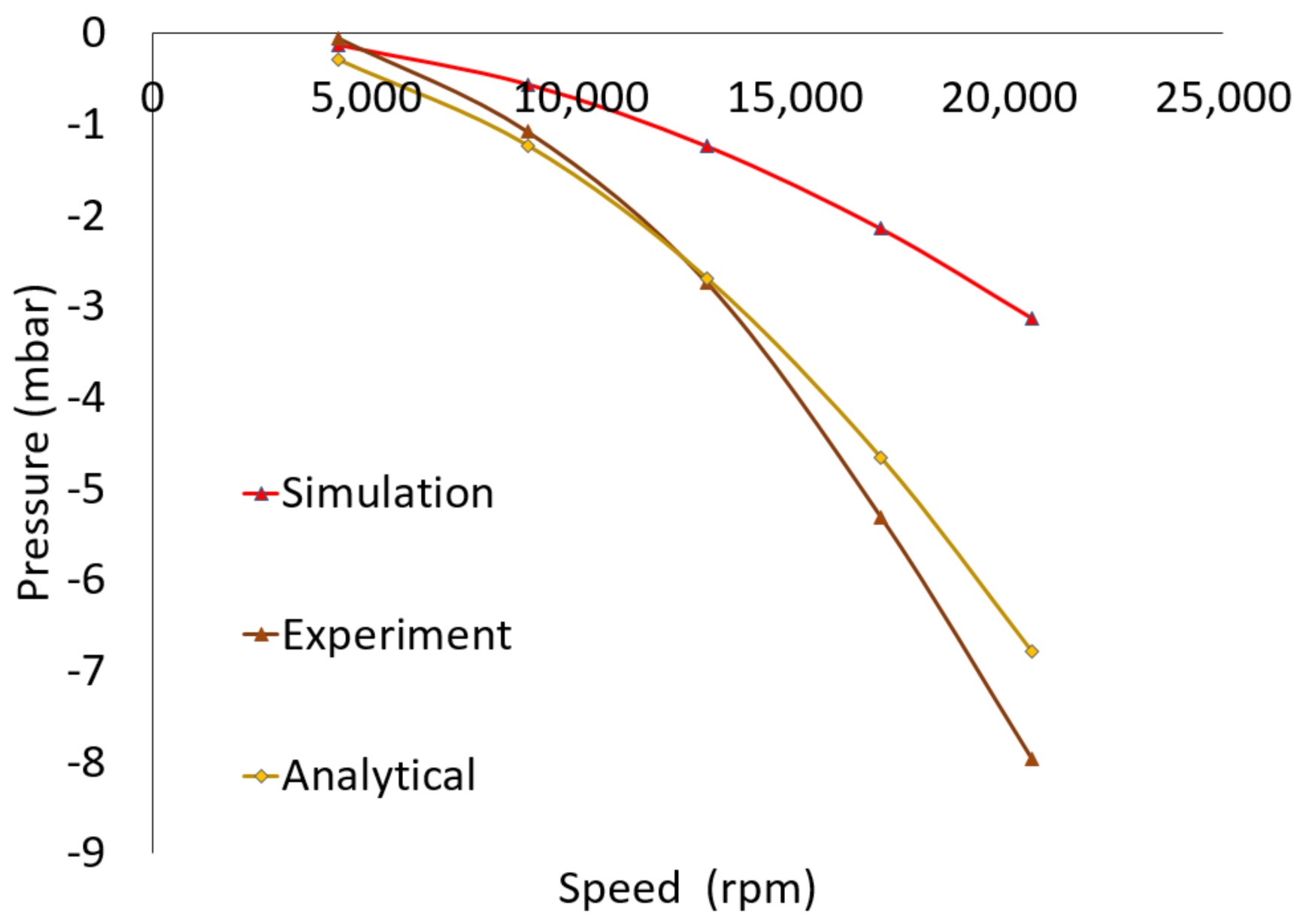 Buildings 11 00225 g017