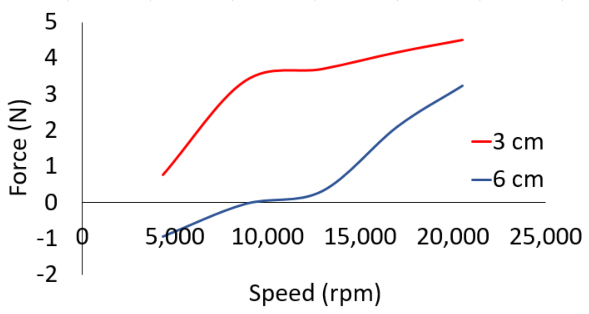 Buildings 11 00225 g018