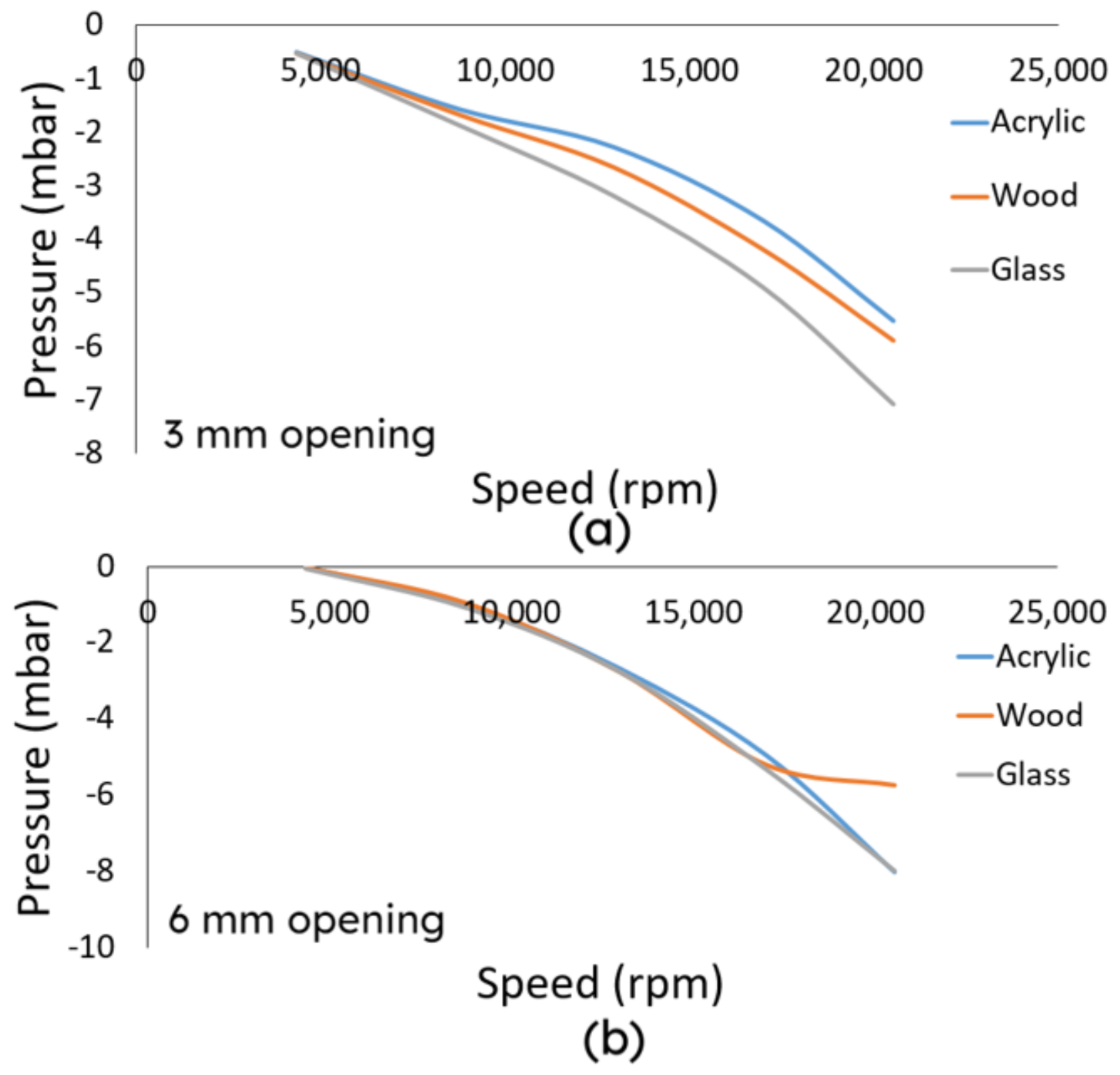Buildings 11 00225 g020