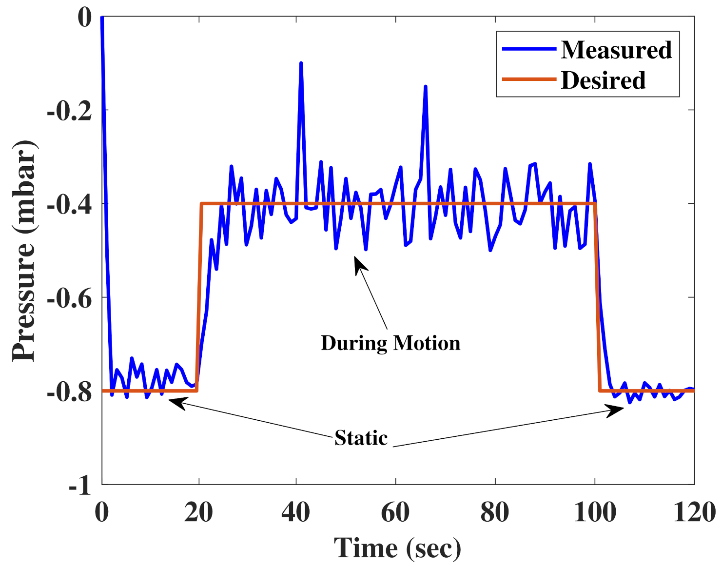 Buildings 11 00225 g021