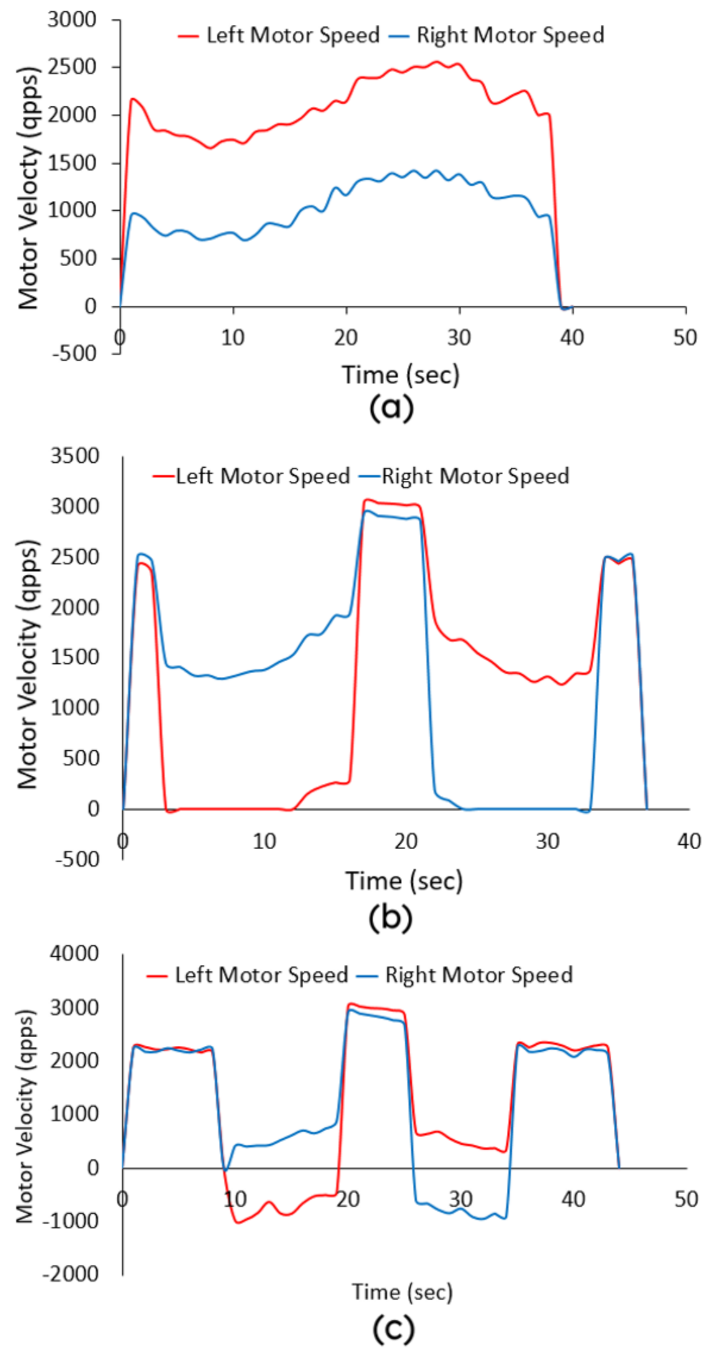 Buildings 11 00225 g022