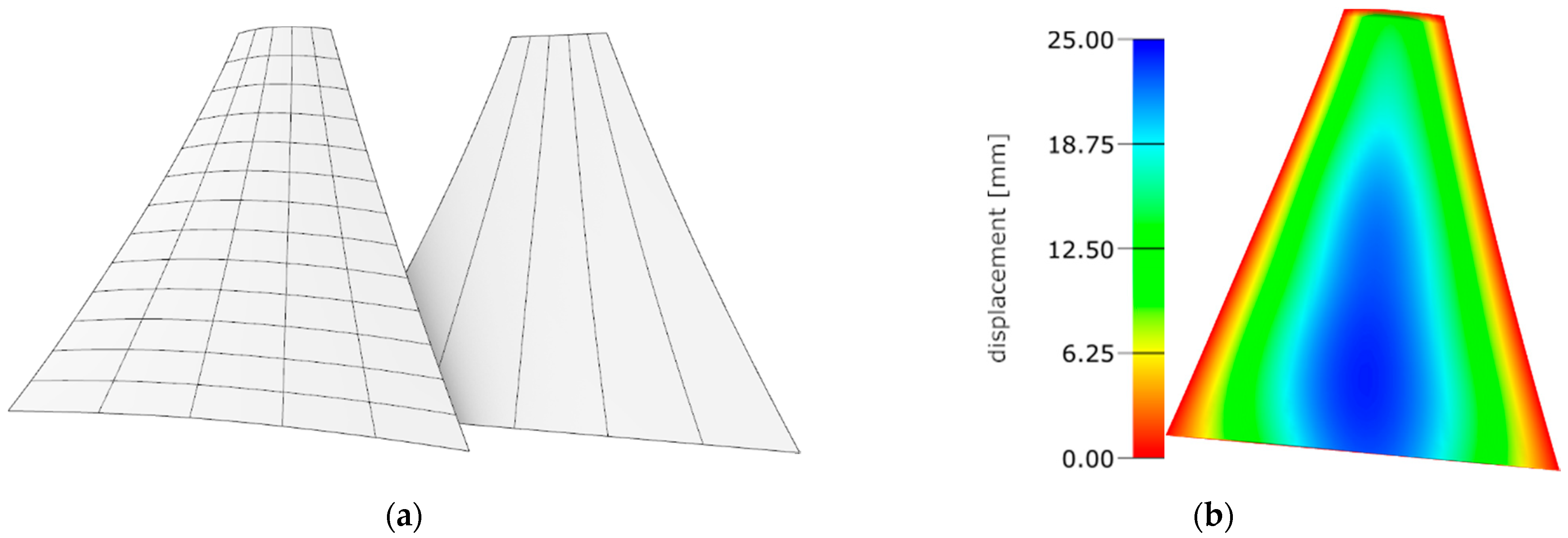 Buildings 11 00226 g011