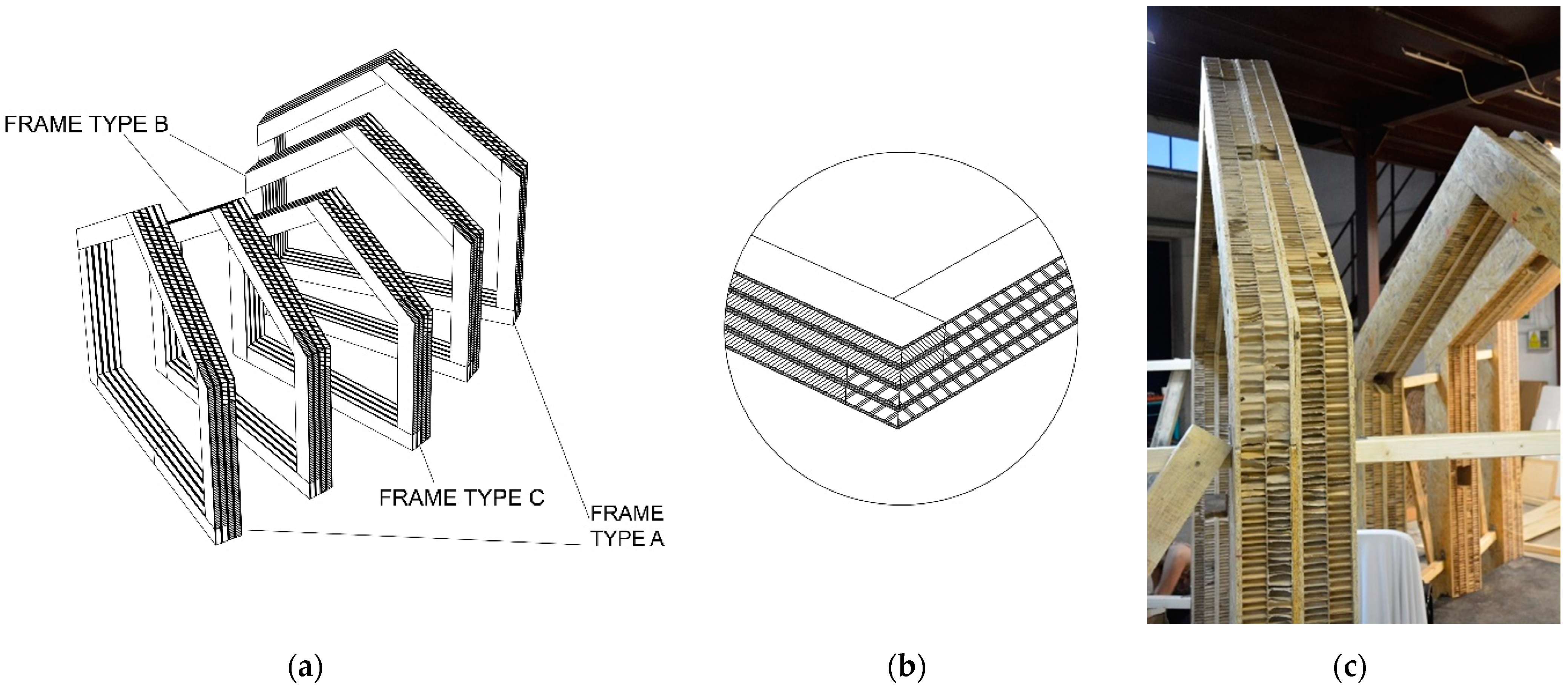 Buildings 11 00226 g013