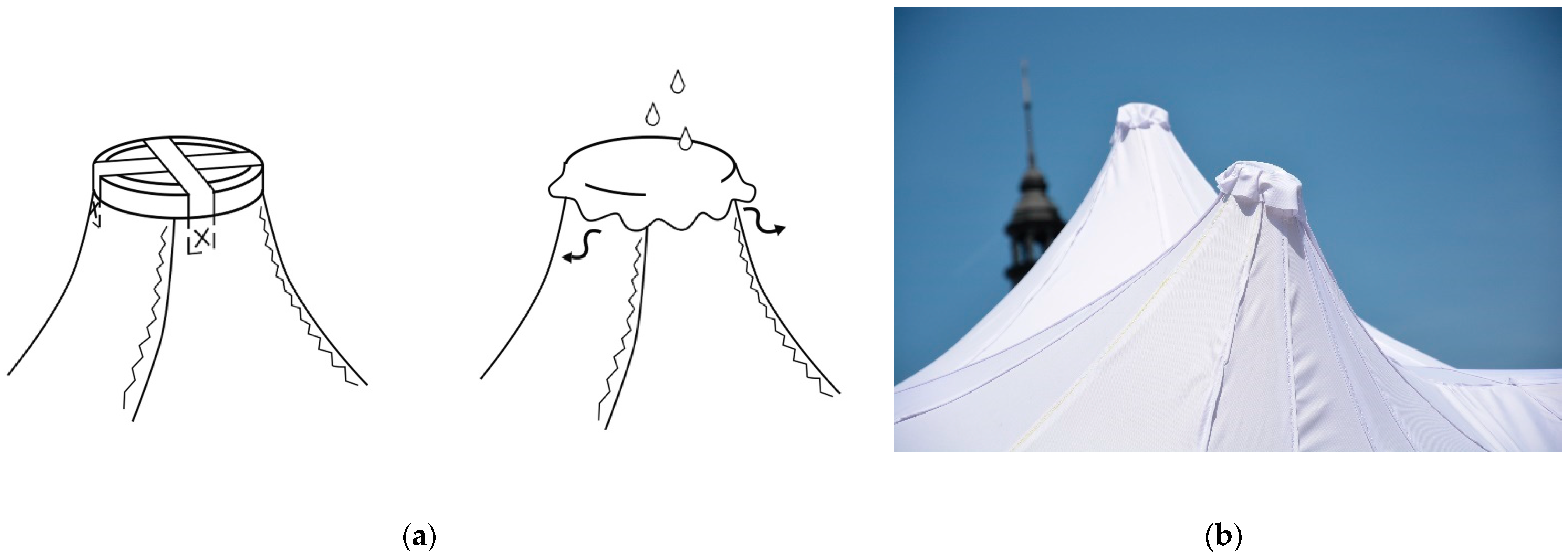 Buildings 11 00226 g014