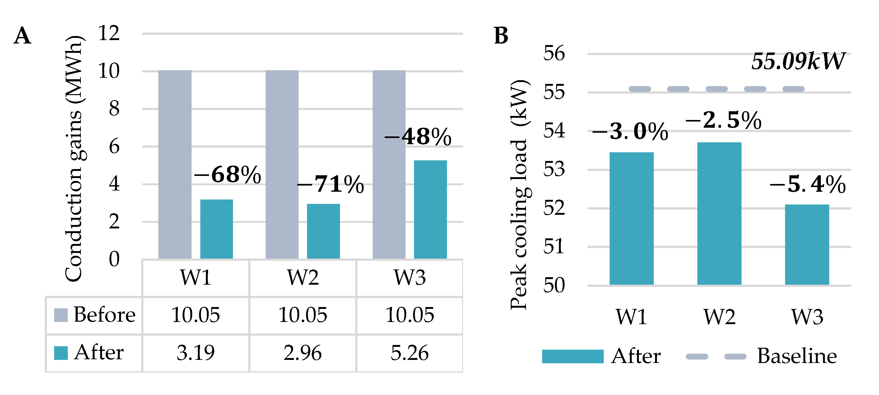 Buildings 11 00228 g012