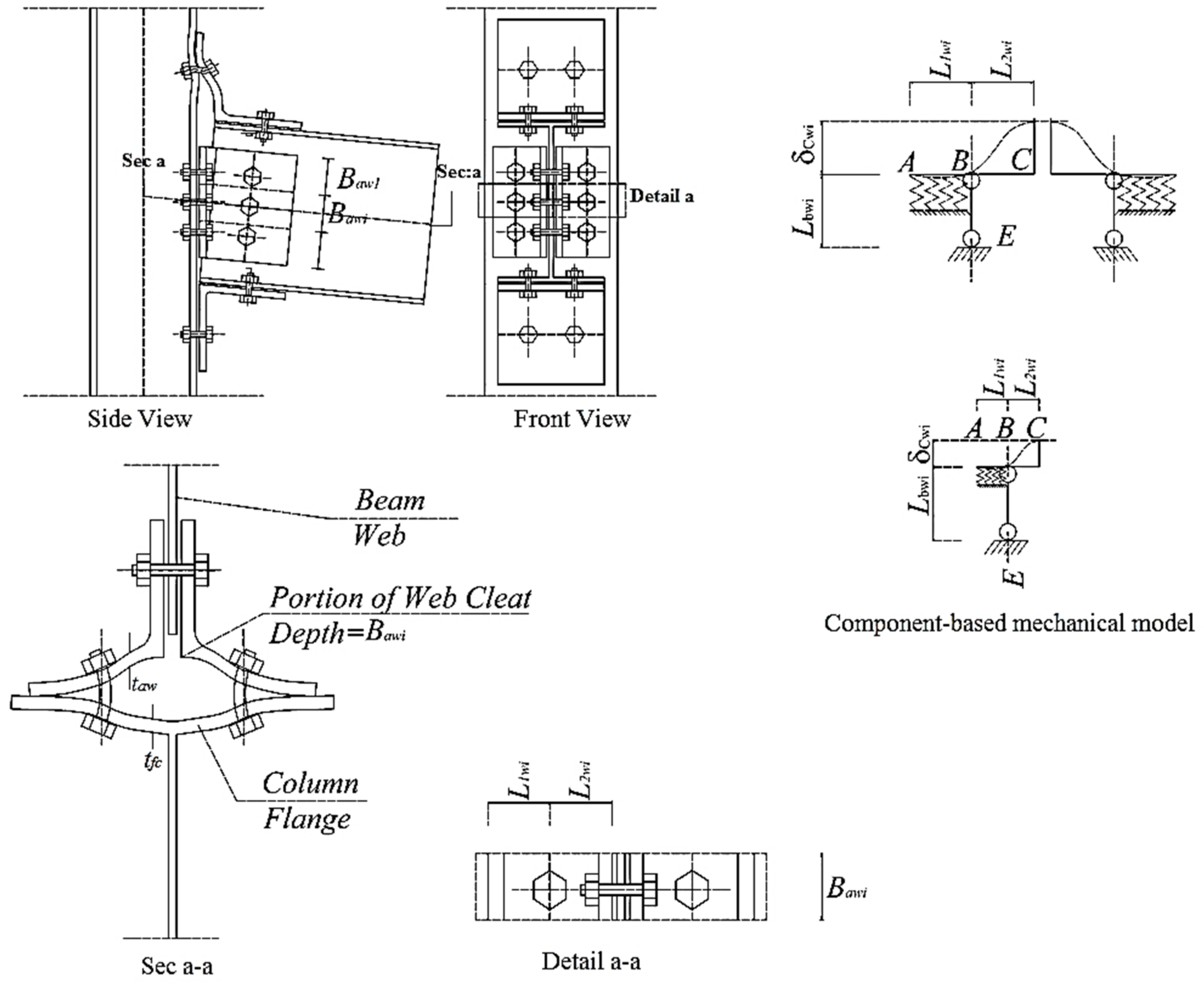 Buildings 11 00229 g003