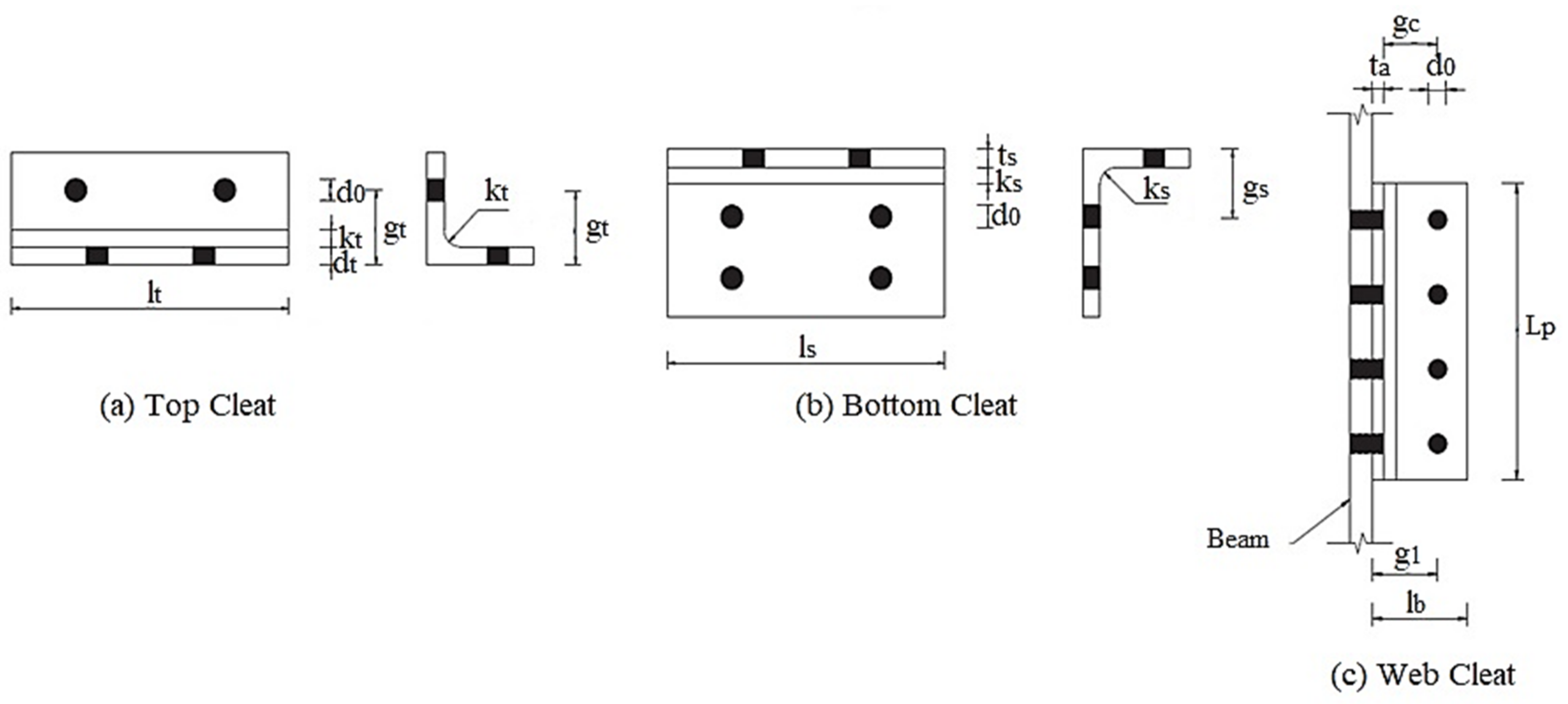 Buildings 11 00229 g004