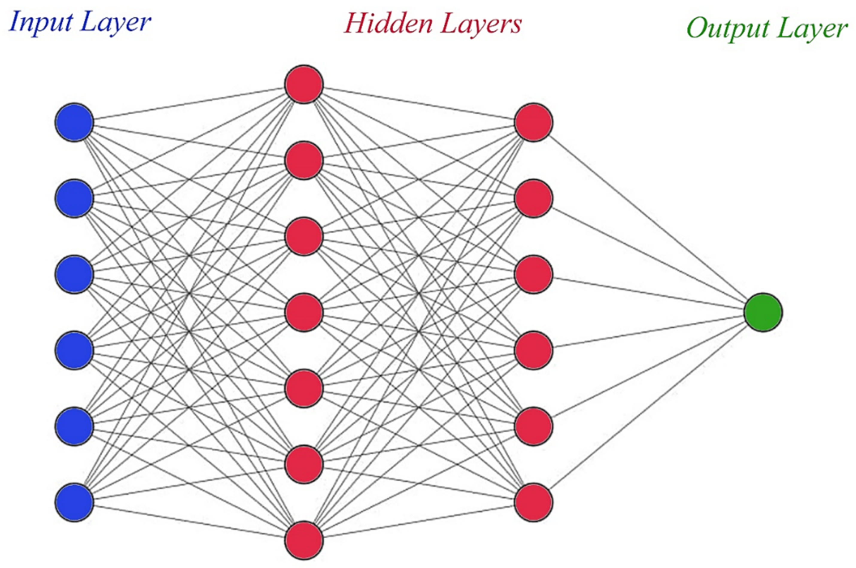 Buildings 11 00229 g012