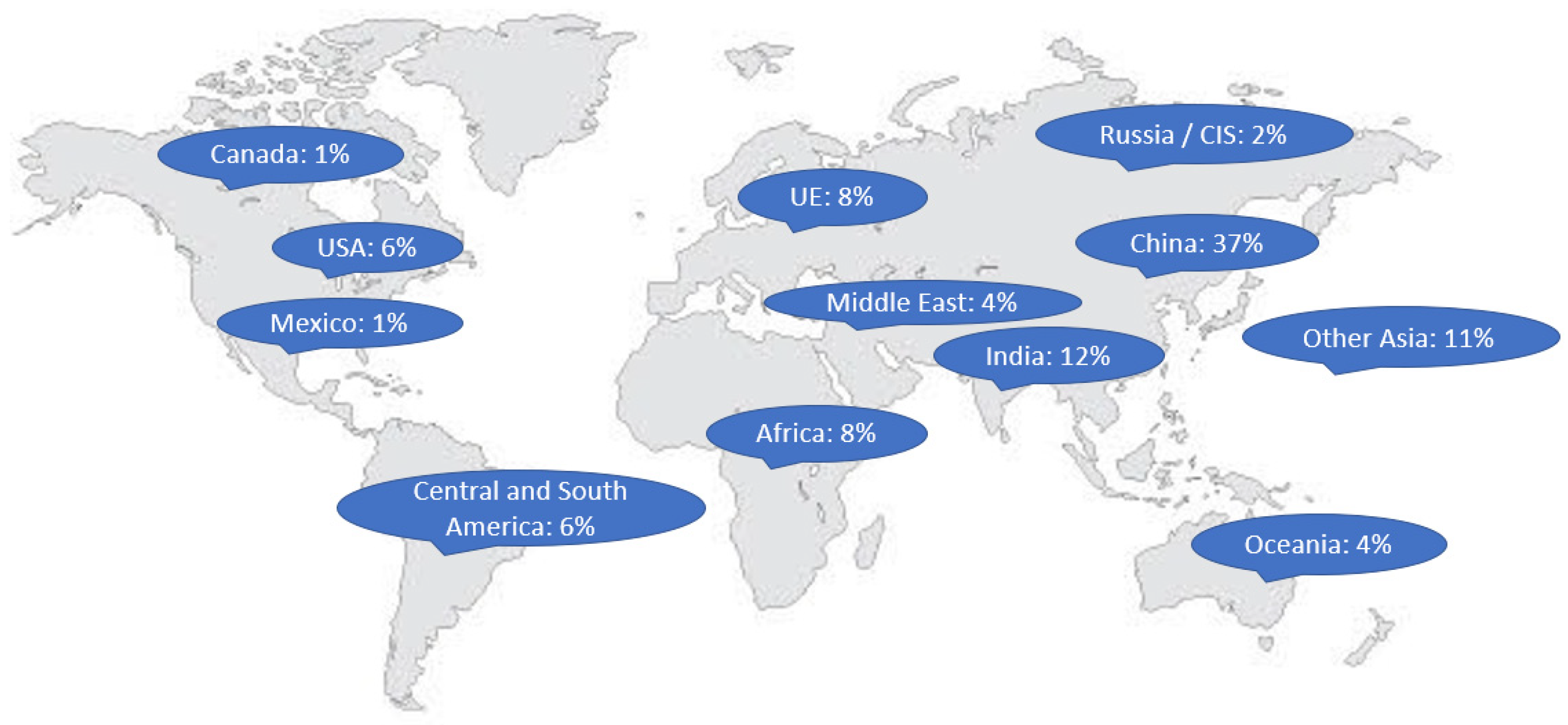 Buildings 11 00234 g001