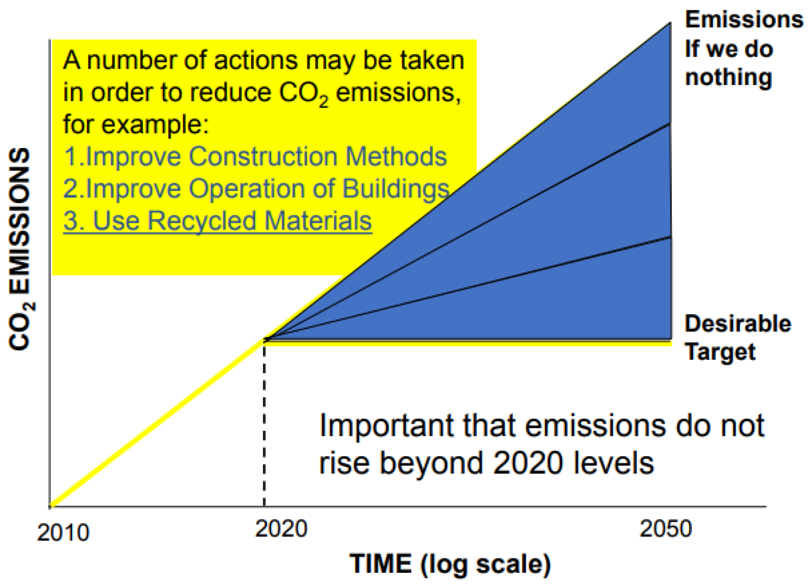 Buildings 11 00234 g004