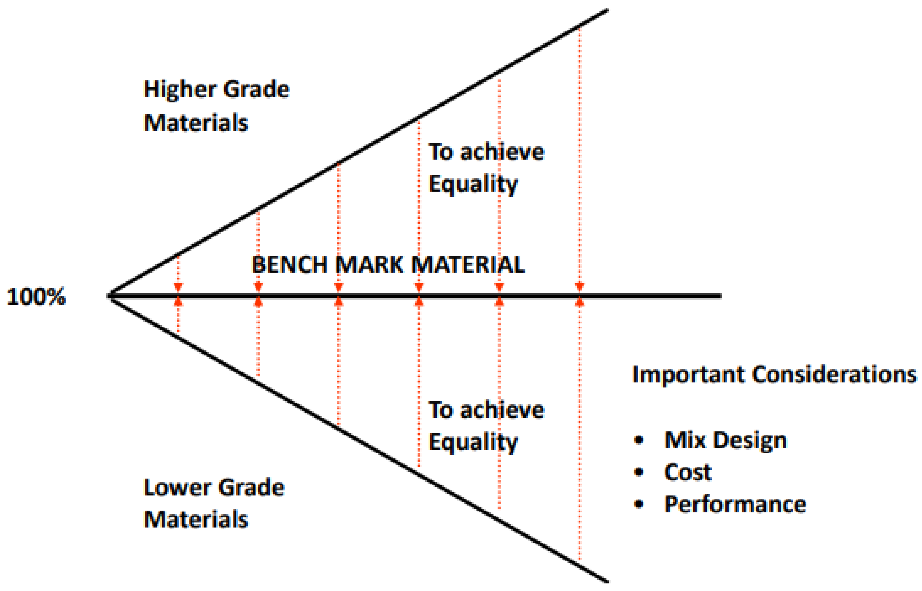 Buildings 11 00234 g006