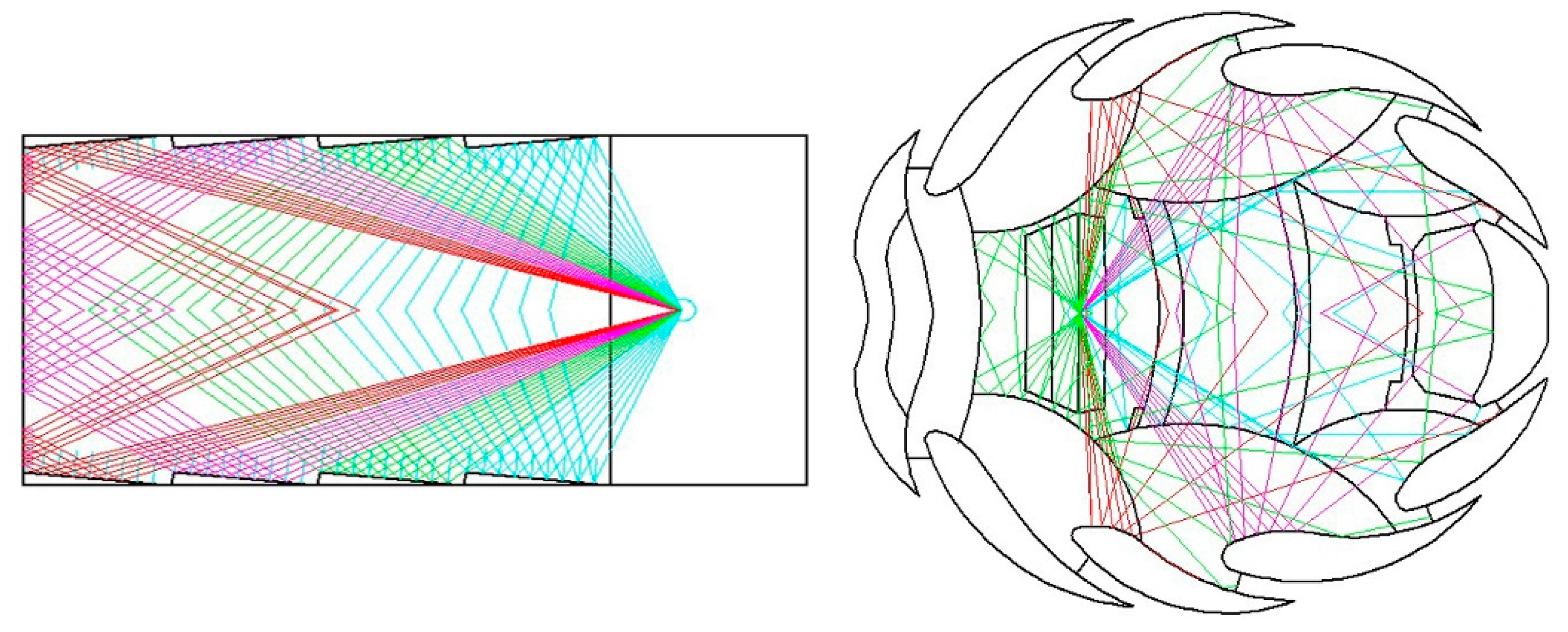 Buildings 11 00235 g001