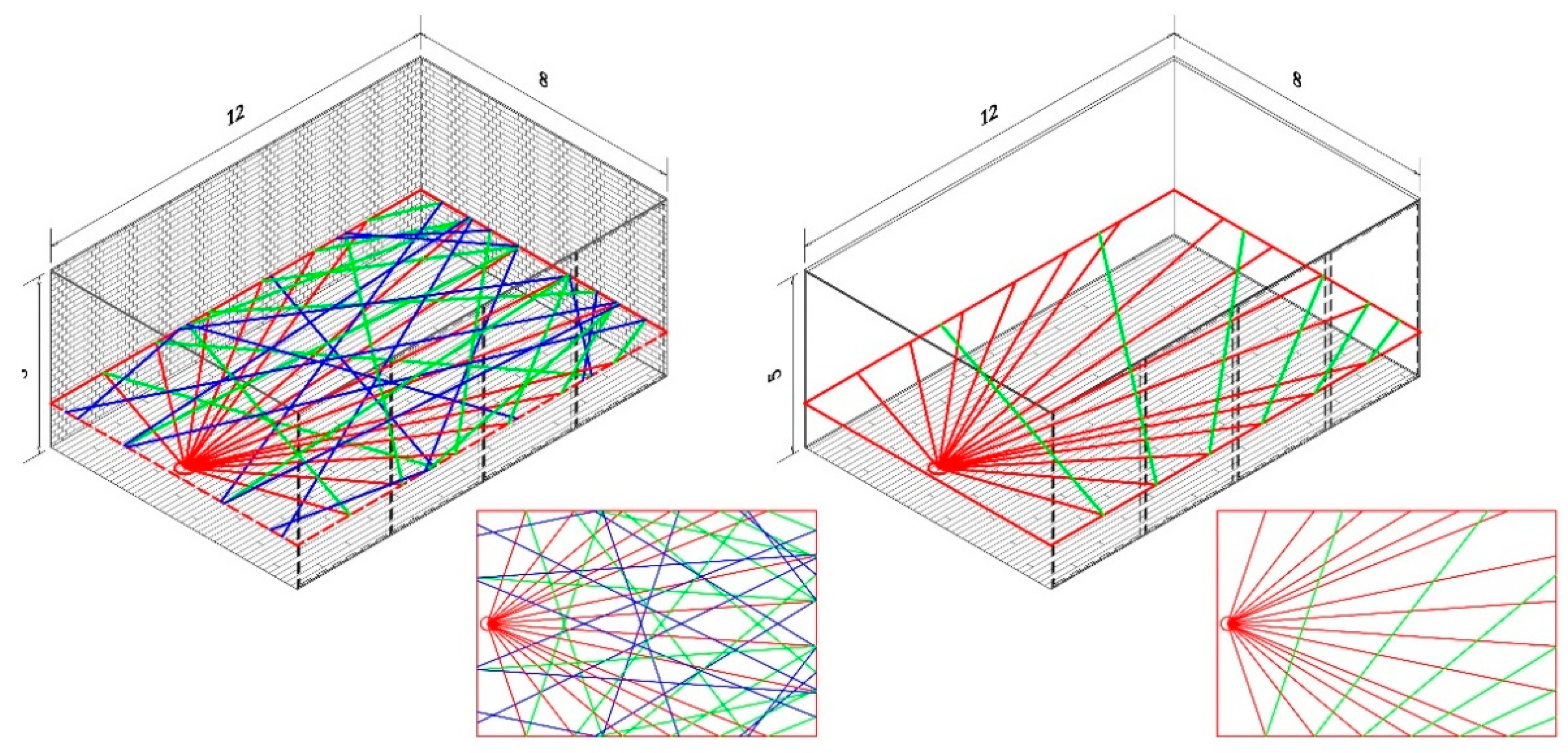 Buildings 11 00235 g004