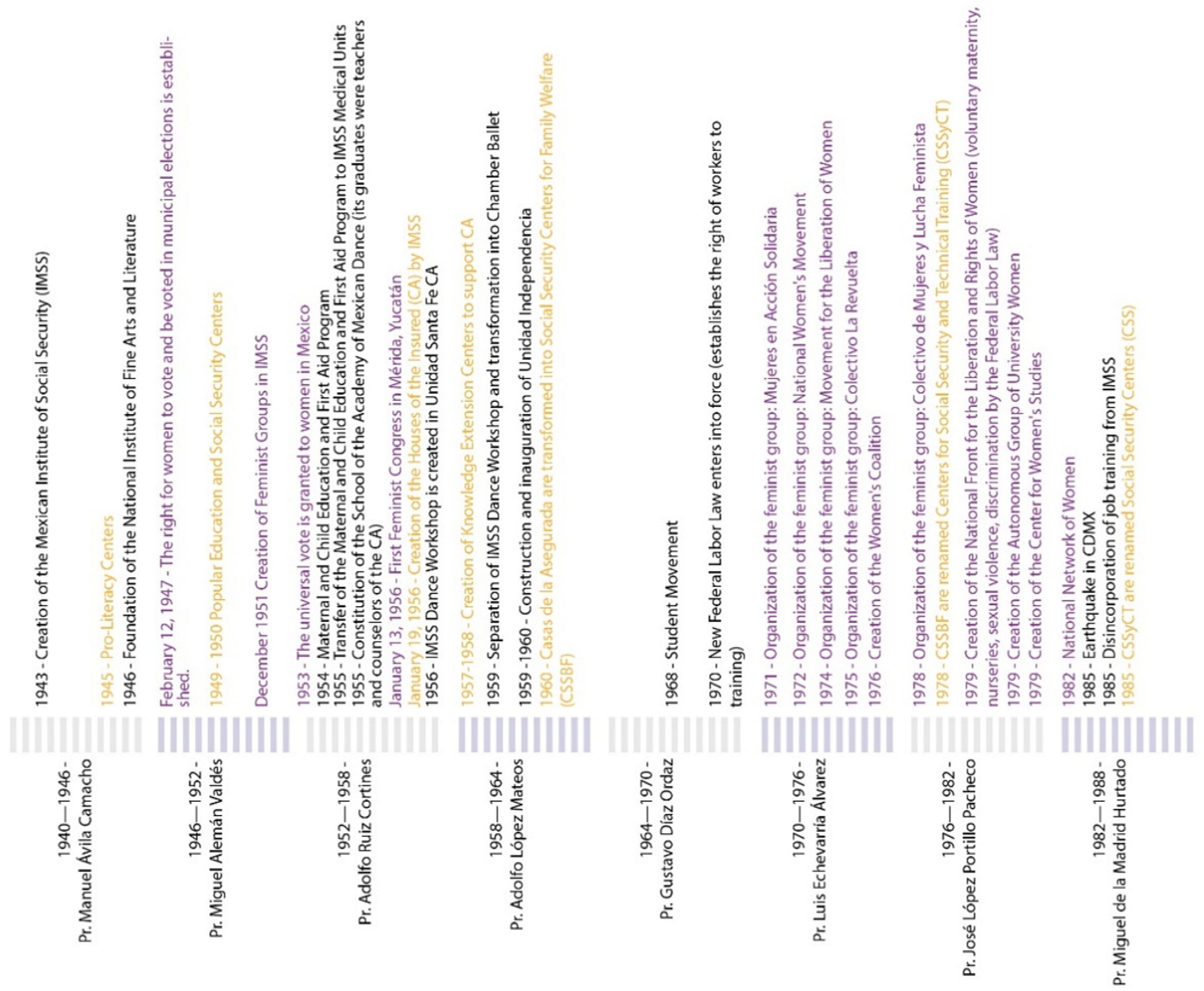 Buildings 11 00236 g002 550