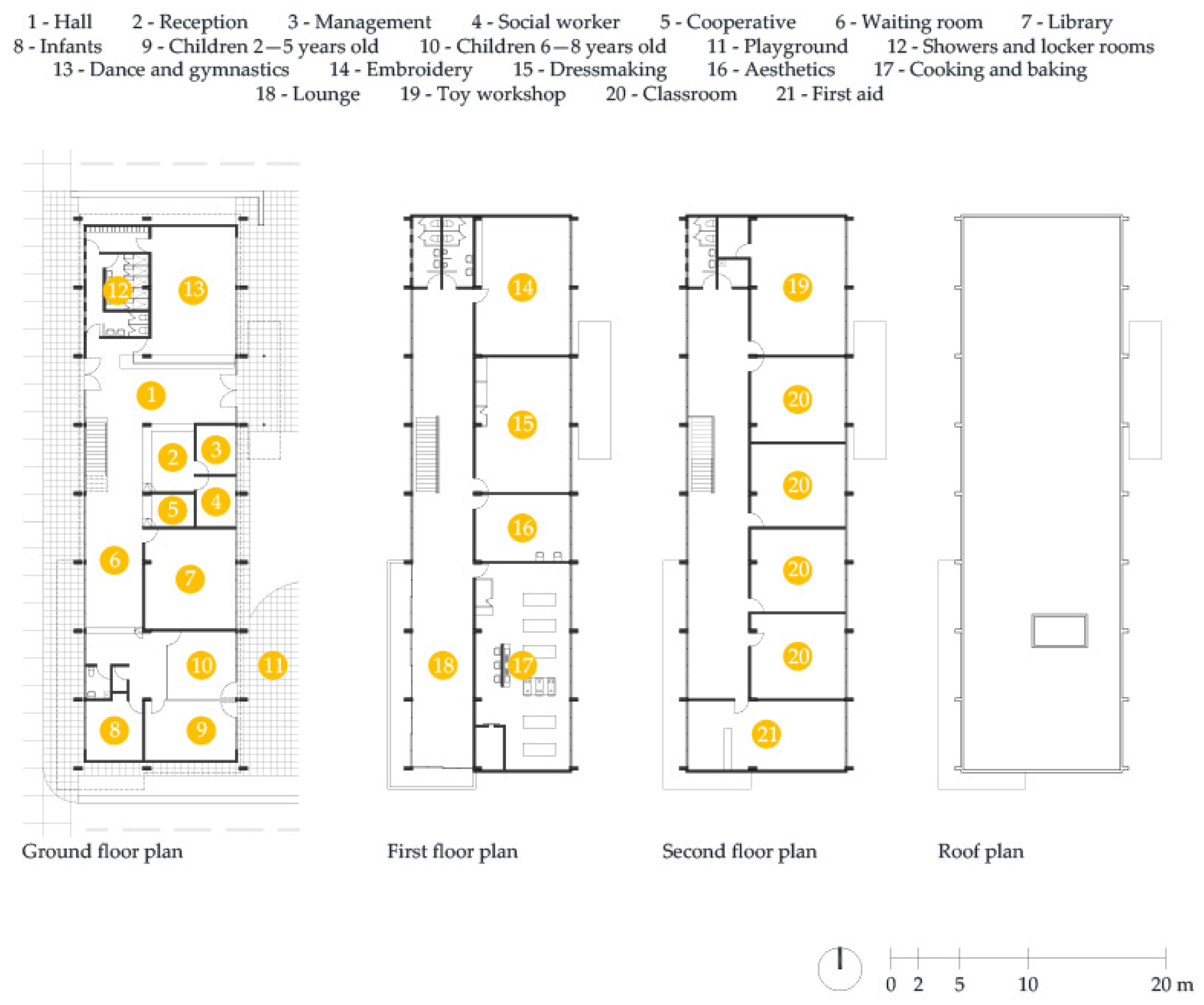 Buildings 11 00236 g010 550