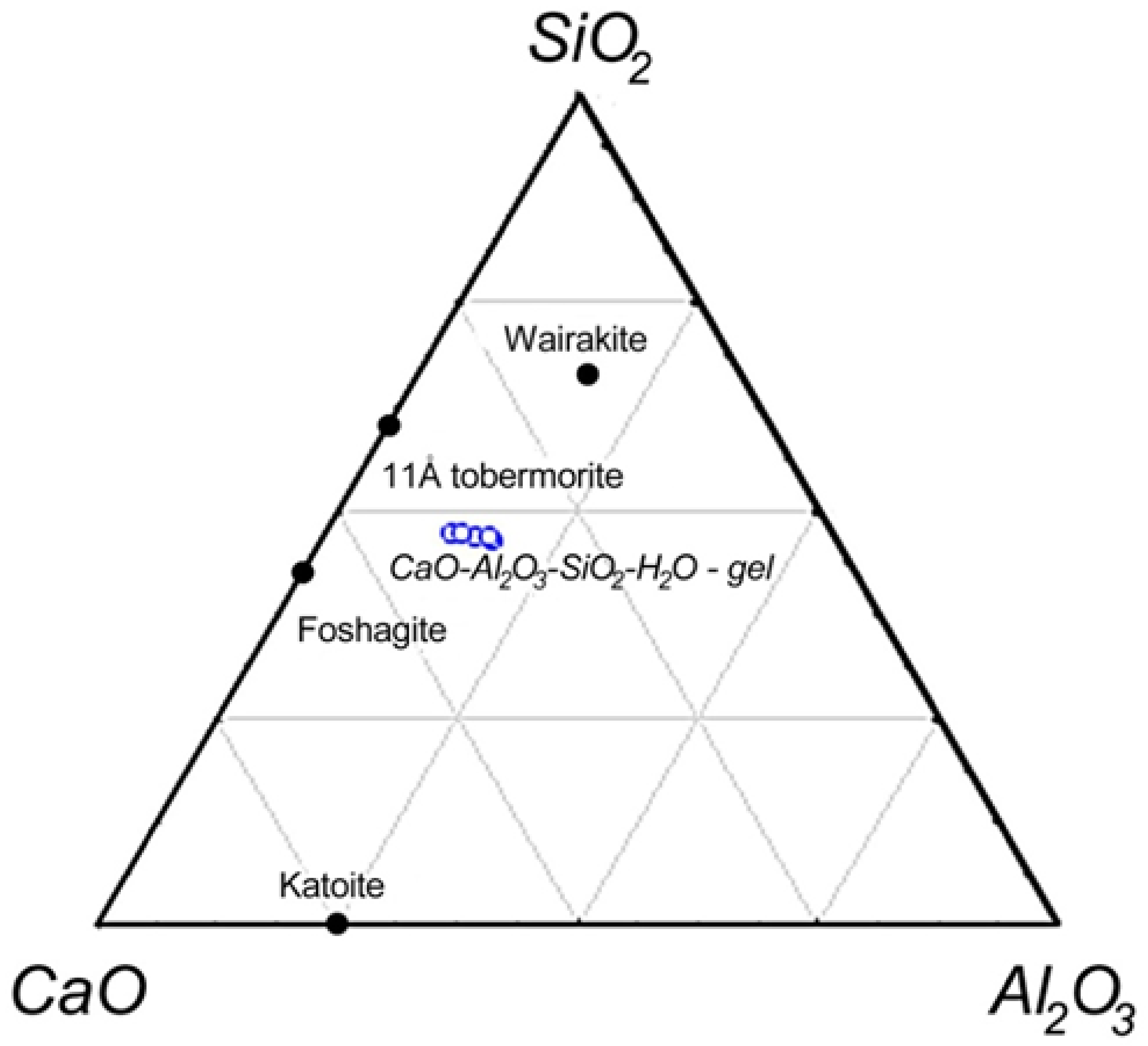 Buildings 11 00239 g012