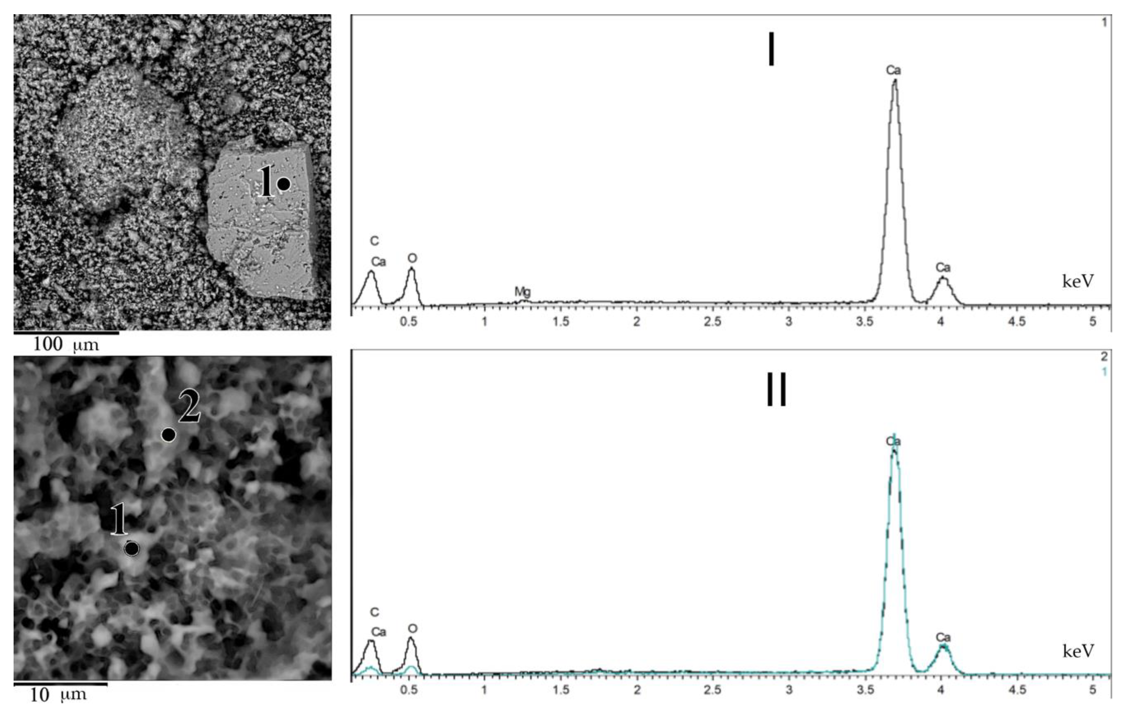 Buildings 11 00240 g005