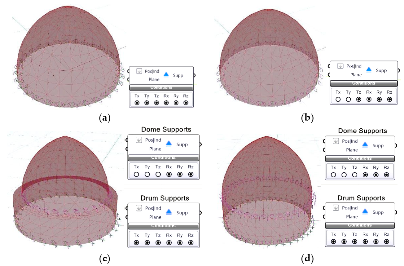 Buildings 11 00241 g004 Buildings 11 00241 g004