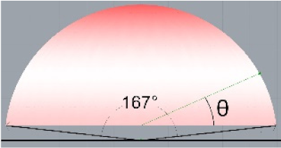 Buildings 11 00241 i004 Buildings 11 00241 i004