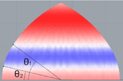 Buildings 11 00241 i010 Buildings 11 00241 i010