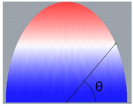 Buildings 11 00241 i019 Buildings 11 00241 i019