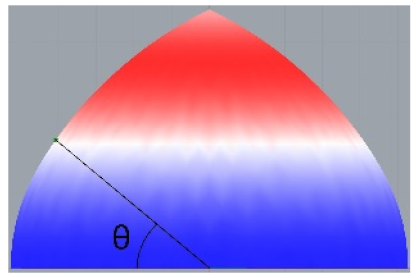 Buildings 11 00241 i022 Buildings 11 00241 i022
