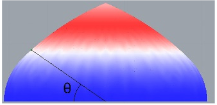 Buildings 11 00241 i023 Buildings 11 00241 i023