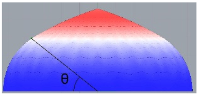 Buildings 11 00241 i024 Buildings 11 00241 i024