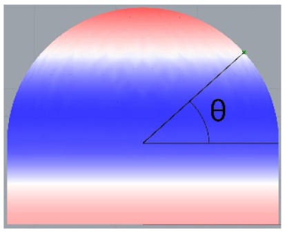 Buildings 11 00241 i026 Buildings 11 00241 i026