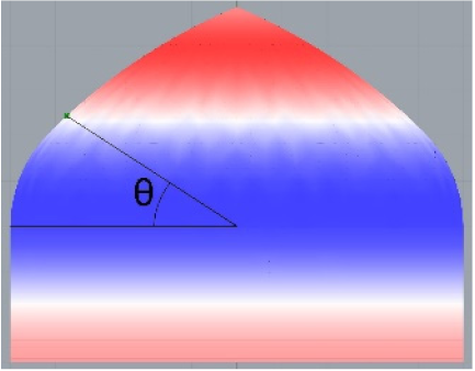 Buildings 11 00241 i035 Buildings 11 00241 i035