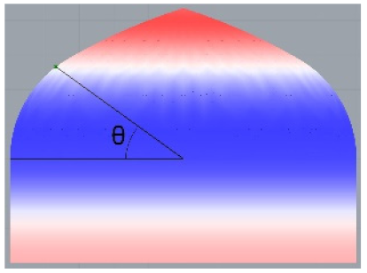 Buildings 11 00241 i036 Buildings 11 00241 i036