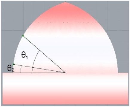 Buildings 11 00241 i037 Buildings 11 00241 i037