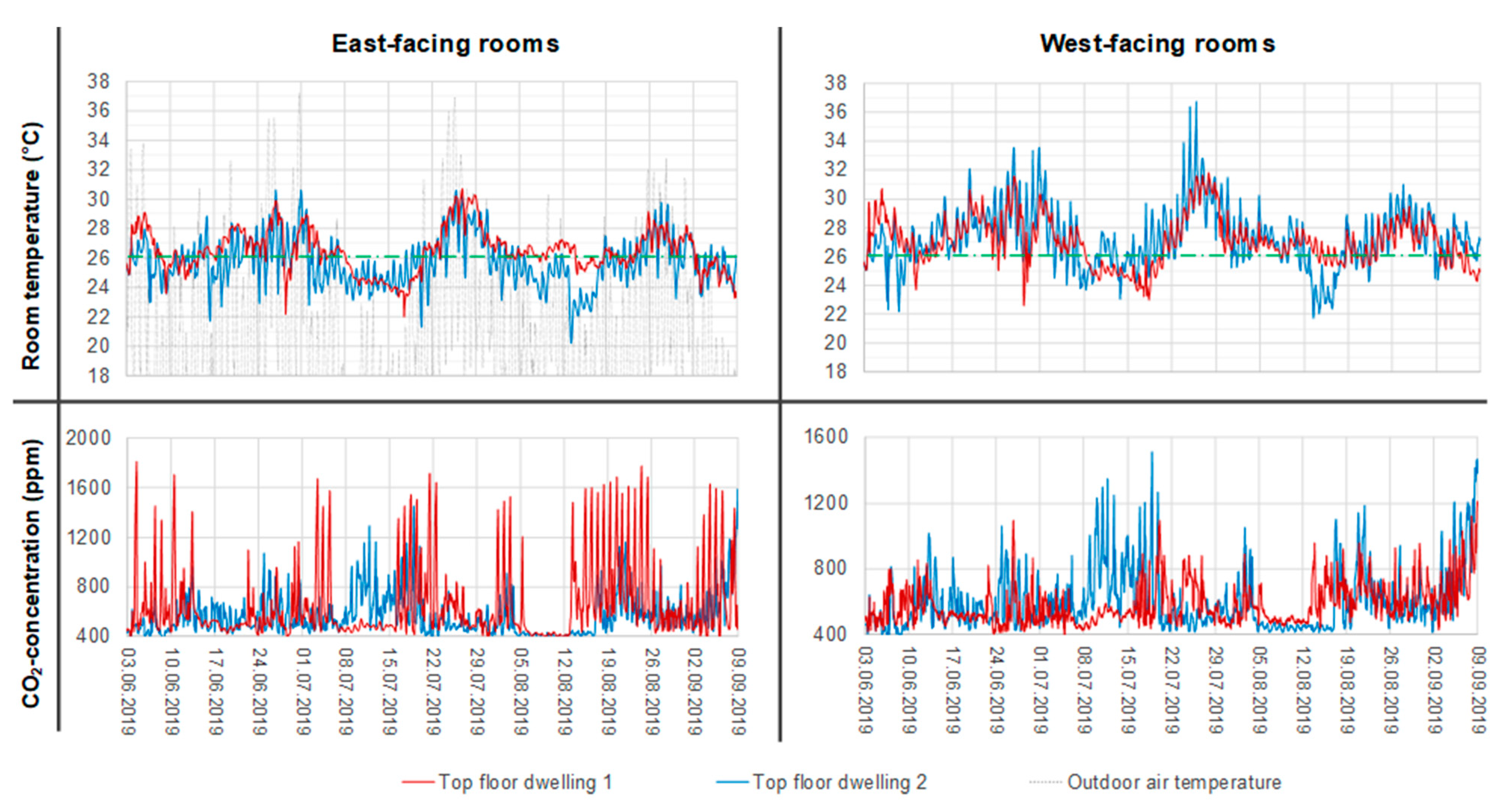 Buildings 11 00242 g0a2