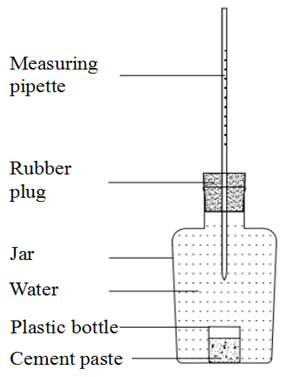 Buildings 11 00243 g003