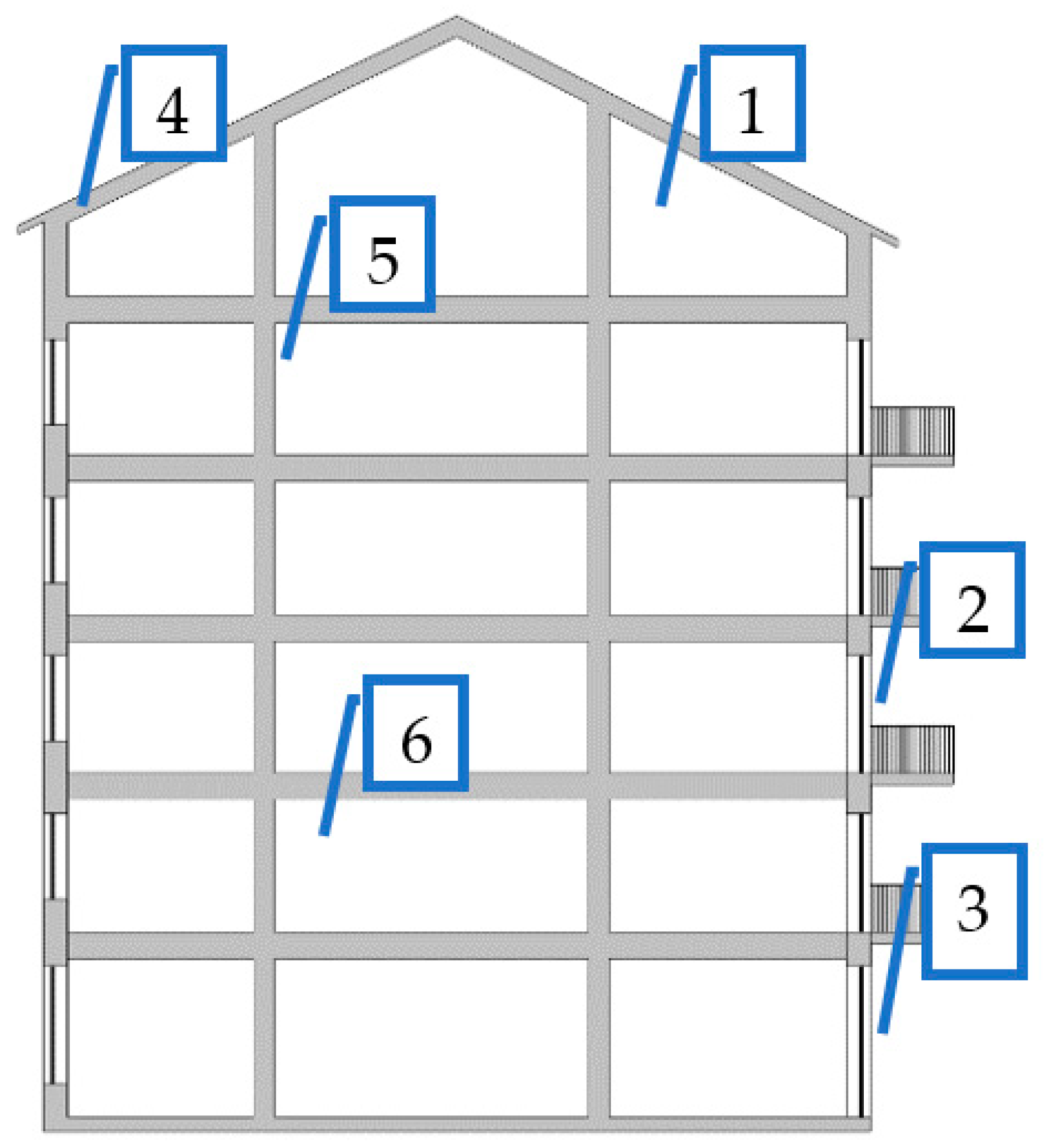 Buildings 11 00247 g004