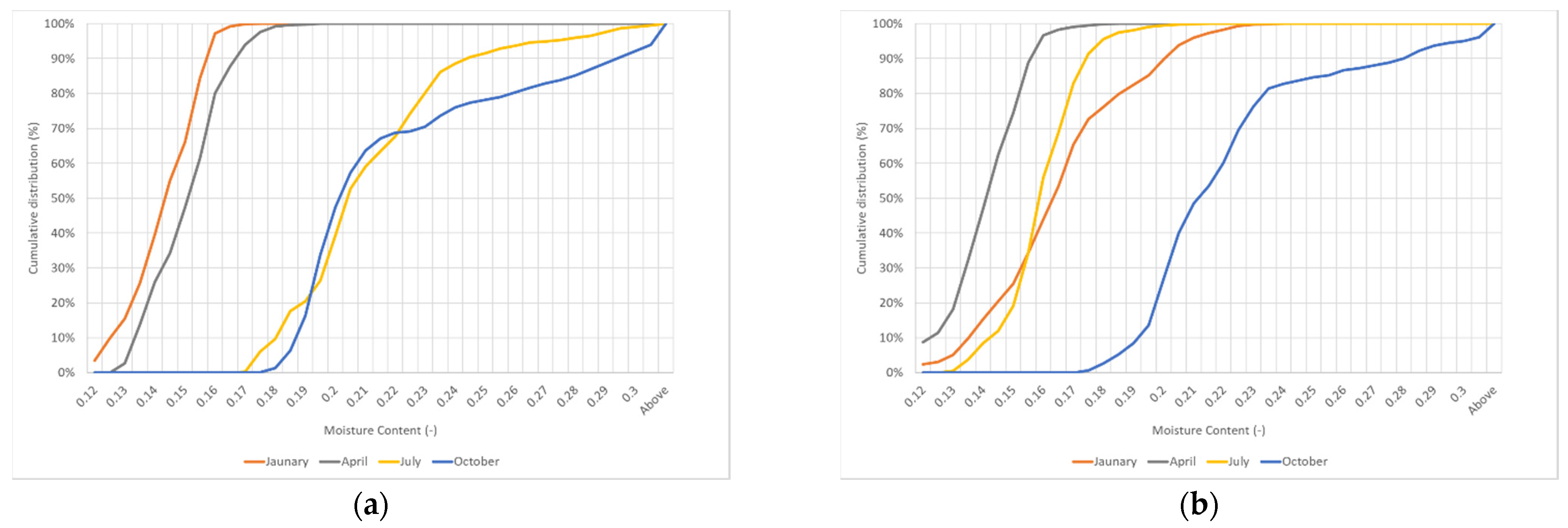 Buildings 11 00247 g0a4