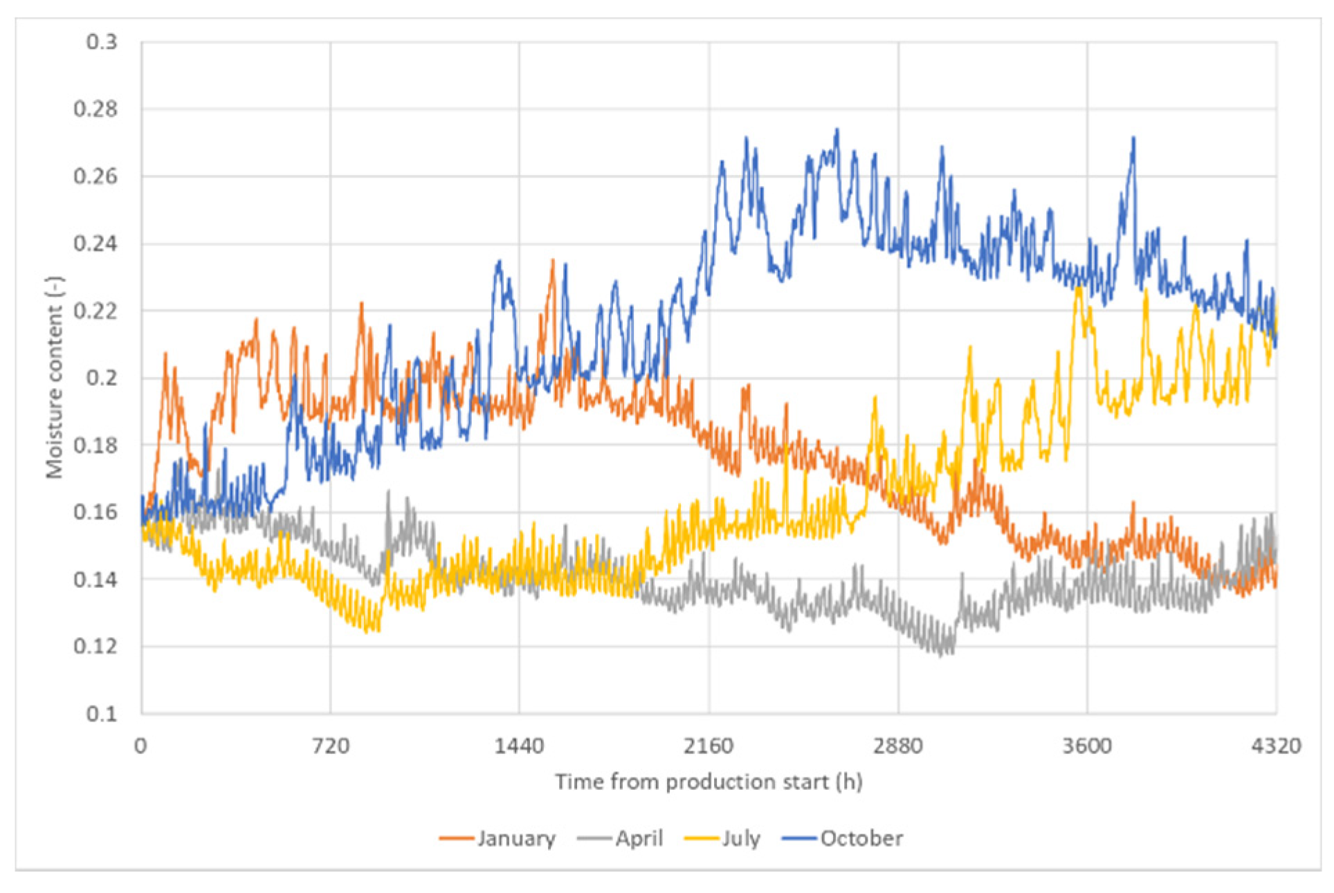 Buildings 11 00247 g0a9
