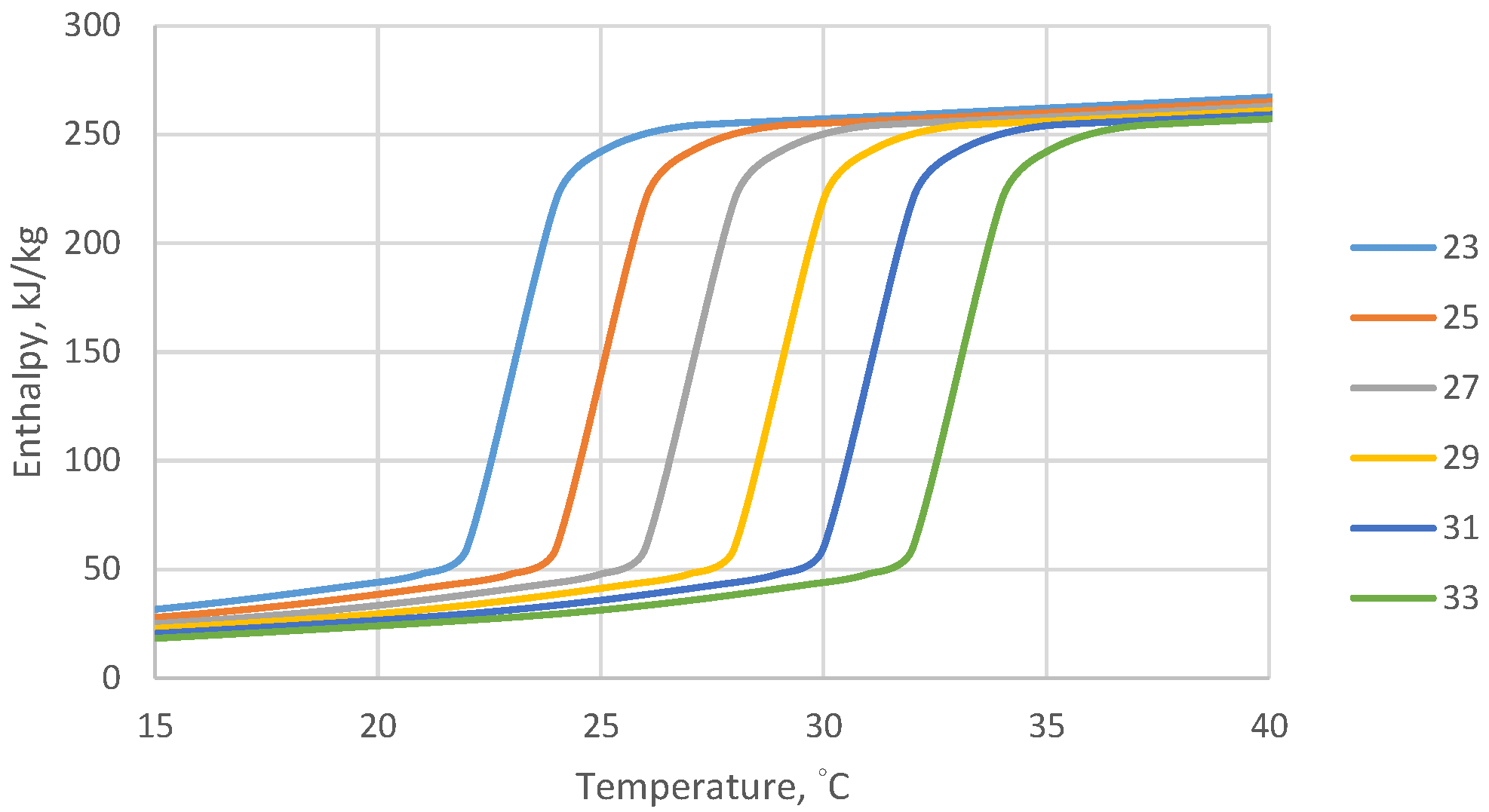 Buildings 11 00248 g002