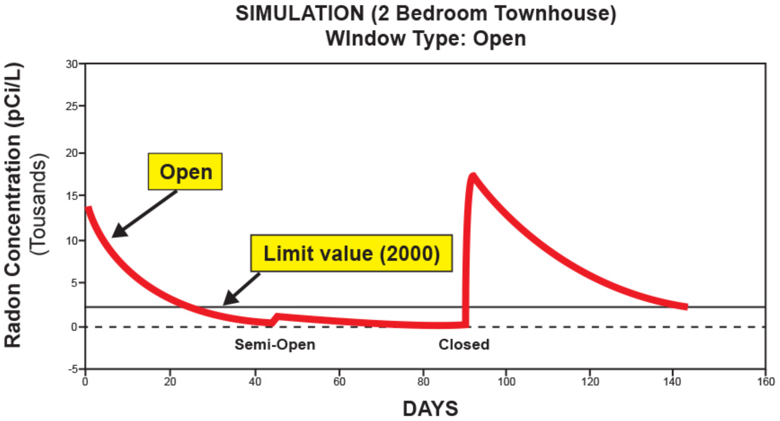 Buildings 11 00250 g003 Buildings 11 00250 g003