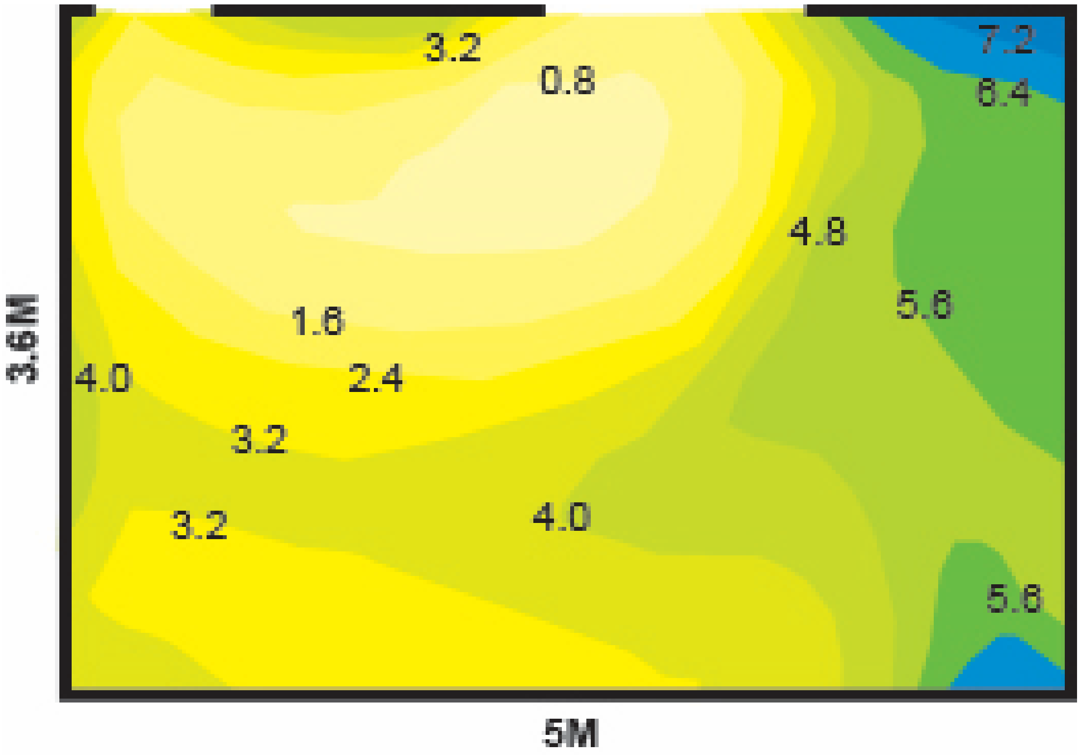 Buildings 11 00250 g006 Buildings 11 00250 g006