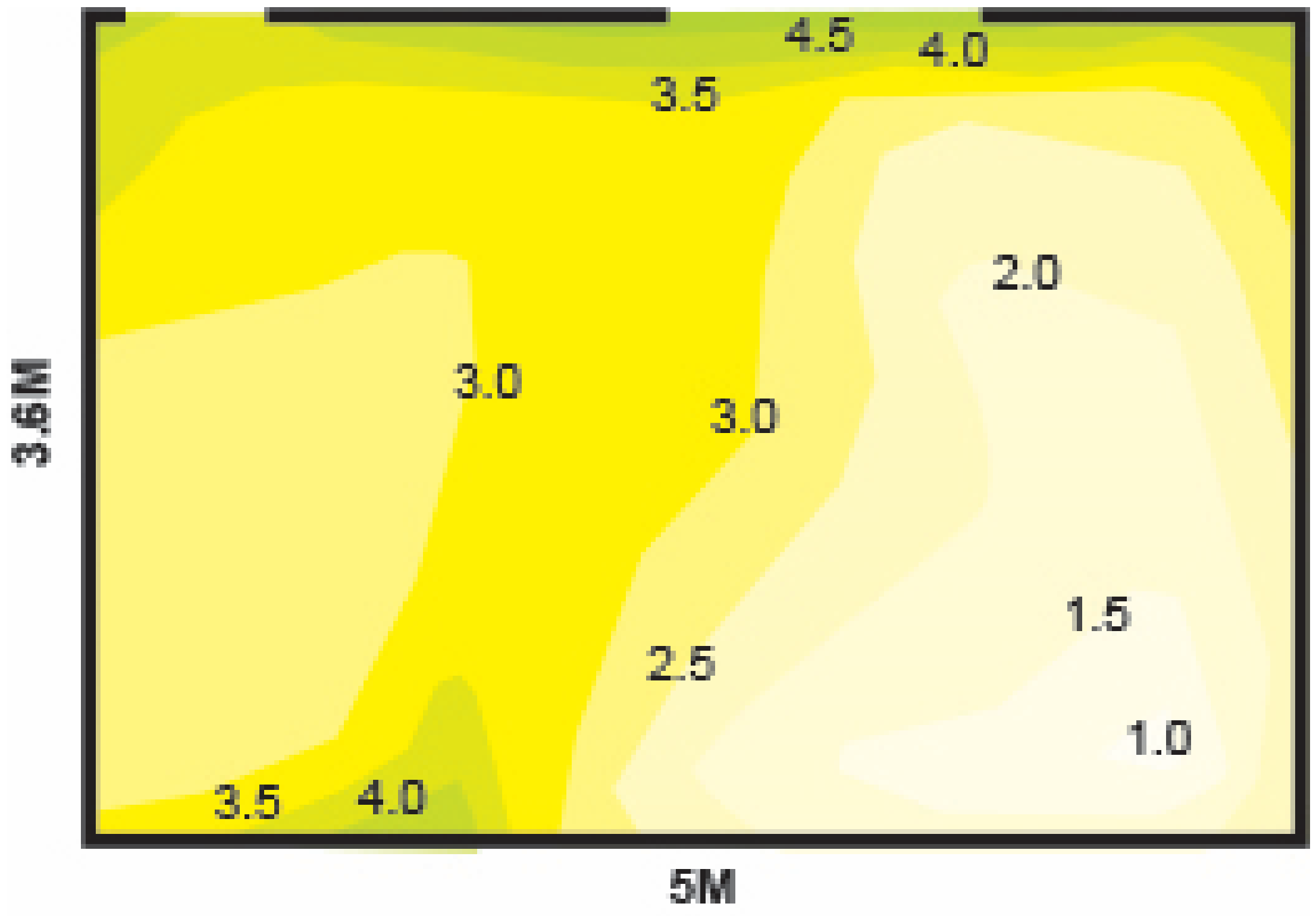 Buildings 11 00250 g007 Buildings 11 00250 g007